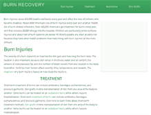 Tablet Screenshot of burn-recovery.org